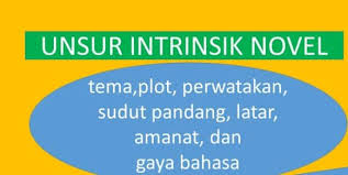 Maybe you would like to learn more about one of these? Unsur Novel Pengertian Ciri Struktur Naratif Definisi