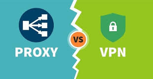 Vpn Vs Proxy An Internet Debate In 2020 Computer Reviews Grammar Sentences Technology