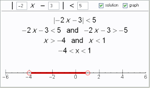 Absolute Value Equations Math Tutorvista Com Absolute Value Equations Persuasive Writing Prompts Absolute Value Inequalities