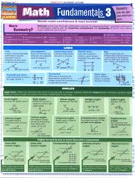 Math Fundamentals 3 Chart