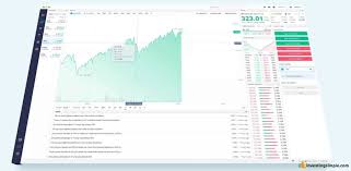 Since 2018, the company has been competing with robinhood in the online they are used to instant gratification and the opportunity to receive free stuff for their participation. Webull Penny Stocks For Beginners In 2021
