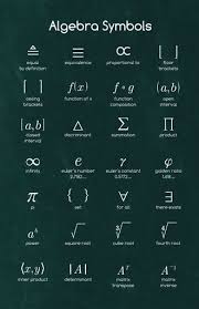 Algebra Symbols I Studying Math Math Methods Maths Algebra