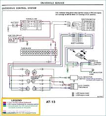 Chaserx 1990 nissan 300zx specs, photos, modification info. Nissan 300zx Lights Wiring Diagram Wiring Diagram Circuit Advance A Circuit Advance A Immobiliareoikia It