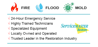 Maybe you would like to learn more about one of these? Disaster Restoration Services For Splendora Tx Servicemaster