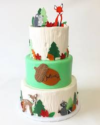 Birthday party theme american bol bowl. Best Places To Buy Kids Birthday Cakes In And Around Los Angeles