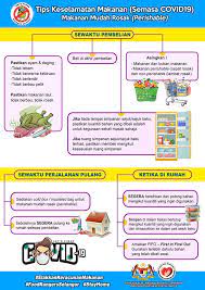 Mkkm selangor berperanan dalam memberi perkhidmatan analisis makanan yang cekap dan berkualiti bagi menyokong aktiviti di bawah jabatan kesihatan negeri selangor dan program keselamatan dan kualiti makanan. Bahagian Keselamatan Dan Kualiti Makanan Jkwpkl P Tips Keselamatan Makanan Semasa Covid 19 Bagi Makanan Yang Mudah Rosak Perishable Dalam Situasi Kecemasan Ini Jangan Dilupakan Keselamatan Makanan Anda Ketika Membeli