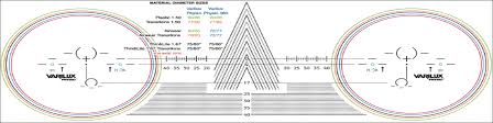 essilor computer lens layout chart opticians handbook