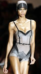 Image result for Top Hot Model