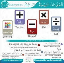 Dimana ada berbagai kalimat ucapan terima kasih dalam bahasa arab yang bisa kita gunakan ketika kita ingin mengungkapkan rasa syukur kita atas kebaikan yang telah diberikan oleh orang lain. Matematika