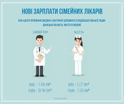 Від ваших умілих і добрих рук залежить настільки багато — часто навіть наші життя. Zarplata Medsestri 2021 V Ukrayini Rozrahunki