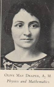 Olive May Draper (1887-1982)