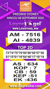 Pin Di Prediksi Sydney