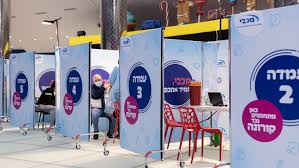 Find a new york state operated vaccination site and get vaccinated. Lessons In Covid 19 Vaccination From Israel Health Affairs