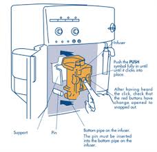 Yamaha rx v677 manual pdf; Solved Delonghi Magnifica Coffee Maker And Espresso Machine Repair Questions Tips Fixya