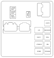 Pdf electrical wiring diagram buick enclave fuse box diagram. 2008 Buick Enclave Fuse Box Diagram Wiring Diagram Recent Base Sunday Base Sunday Cosavedereanapoli It
