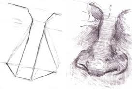 We've developed these five steps. A Simple Guide To Drawing Noses