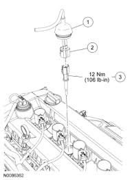 This type of sensor is much more precise measuring engine operating temperature. Coolant Temperature Sensor Location And Diagrams We Are Trying To