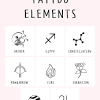 Here are some examples of cancer tattoos to inspire your own designs. 1
