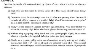 Solved Consider The Family Of Functions Defined By P X