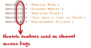 Php Array Associative Multidimensional