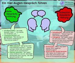 Arbeit Und Psyche So Konnen Sie Depressive Mitarbeiter Erkennen Und Handeln