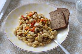 Découvrez toutes nos idées de recettes pour retrouver une taille de guêpe. Mad Moiselle Cha Le Blog Une Semaine Avec Dietbon