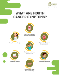 Relate directly to patients' cancer and its treatment. All About Oral Cancer Symptoms Diagnosis Treatment