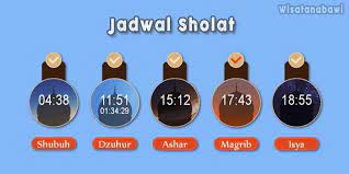 Karena doa tersebut dibaca di luar sholat. Jadwal Sholat Atau Waktu Sholat Wilayah Indonesia