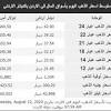 وترصد «الوطن» في السطور الآتية متوسط سعر جرام الذهب اليوم عيار 21 في محال الصاغة Https Encrypted Tbn0 Gstatic Com Images Q Tbn And9gcqpfcrijbqiiakkwmqt4lu Thtaonoonq1w4wd0xzuqmtxs4lwj Usqp Cau