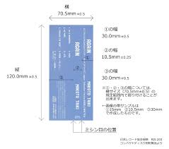 よくあるご質問 オビとは ｜ CDプレス・DVDプレスは激安で短納期のKIND MUSIC