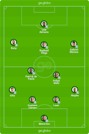 El palmeiras apretó en el tramo final. Clfazunye6wjbm