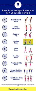 Pin On 1 Home Shoulder Exercises