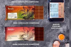 Permen gula gula coklat paling disukai oleh semua orang, karena rasanya paling enak. Kenali Jenis Coklat Yang Korang Selalu Gunakan Saji Xtra