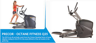 Get inspired by 1000s of name ideas for your gym and fitness brand. Top 10 Best Gym Equipment Brands