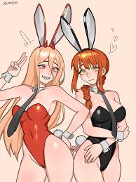 Rule34 - If it exists, there is porn of it  makima (chainsaw man), power (chainsaw  man)  6456126