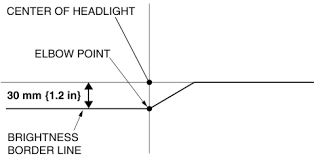 Mazda 3 Service Manual Headlight Aiming Exterior