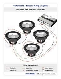 The coils can be wired in series, in parallel or individually to power the subwoofer. Subwoofer Wiring Diagrams How To Wire Your Subs