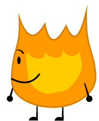 Pin On Asset