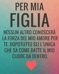 Para Mi Hija Nadie Mas Conocera La Fuerza De Mi Amor Por Ti Despues De Todo Eres La Unica Que Sabe Citazioni Semplici Buon Compleanno Figlia Frasi Positive