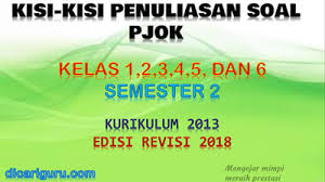 Untuk lebih jelasnya silahkan lihat. Download Kisi Kisi Soal Pjok Kelas 1 2 3 4 5 Dan 6 K13 Revisi 2018 Semester 2 Dicariguru Com