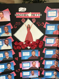 My Bachelorette Contestant Board Close Up Bachelor Bracket Bachelorette Contestants Bachelorette