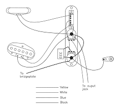 Hermetico guitar wiring diagram tele hh 4 way mod with. Https C3 Zzounds Com Media Classicvibe50tele Service 9bff33065d5857e2c28f9bcb011dc151 Pdf