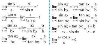 Check spelling or type a new query. Contoh Soal Limit Trigonometri Terbaru Kelas 11 12
