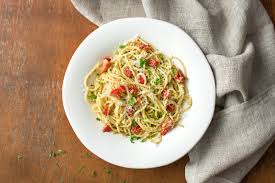 Thermomix Rezepte Bestellen Hellofresh
