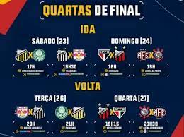 Classificados quartas de final paulistão 2020 rede d'or são luiz ossel auto shopping global giulianaflores icone sports sugoi construtora s/a federação. Quartas De Final Do Campeonato Paulista 2019 Confira Datas