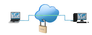 Gibt es solche vpns und wenn ja könnt ihr ein beispiel nennen? Topkontor Handwerk Mit Vpn Verbindung Nutzen Topkontor Handwerk