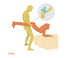 What is the Plow Sex Position? - Image and Instructions from Kinkly