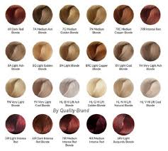 Permanent Hair Color Ion Color Brilliance Chart