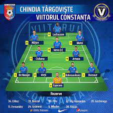 H2h statistics for chindia târgovişte vs viitorul: Chindia TargoviÈ™te Fc Viitorul 1 1 Debut Cu Stangul Pentru Mircea Rednic Gazdele La Un Pas SÄƒ CaÈ™tige Pe Final Video Online