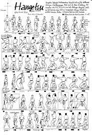 Kata is a japanese word describing detailed patterns of movements practiced either solo or in pairs. Shotokan Katas Martial Arts Sparring Shotokan Karate Karate Kata